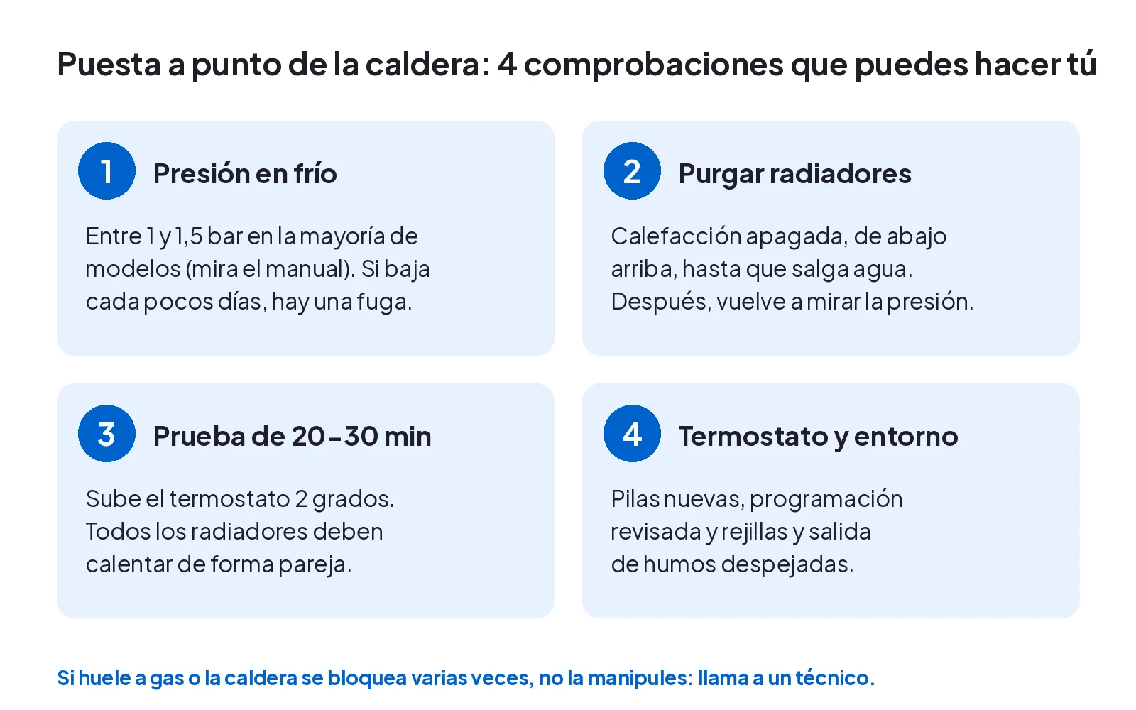 Cuatro comprobaciones para poner a punto la caldera: presión, purgado de radiadores, prueba y termostato